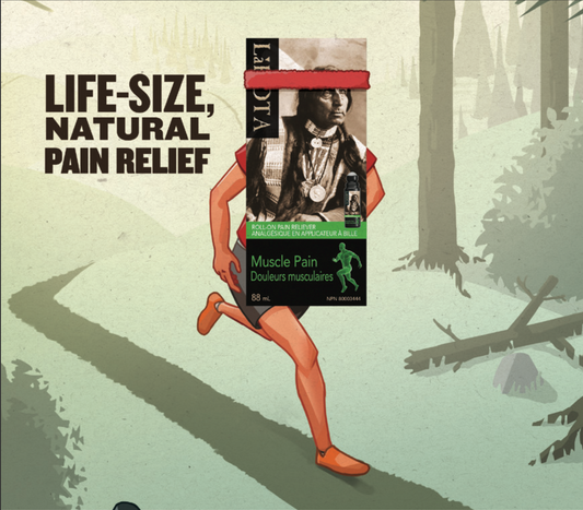 Lasting Muscle Pain Relief